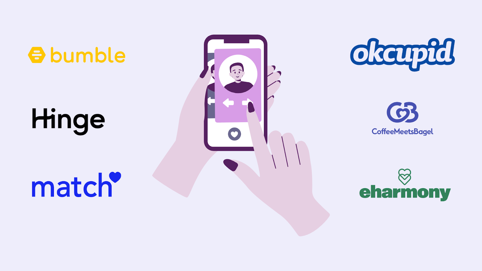 Safe Dating Apps