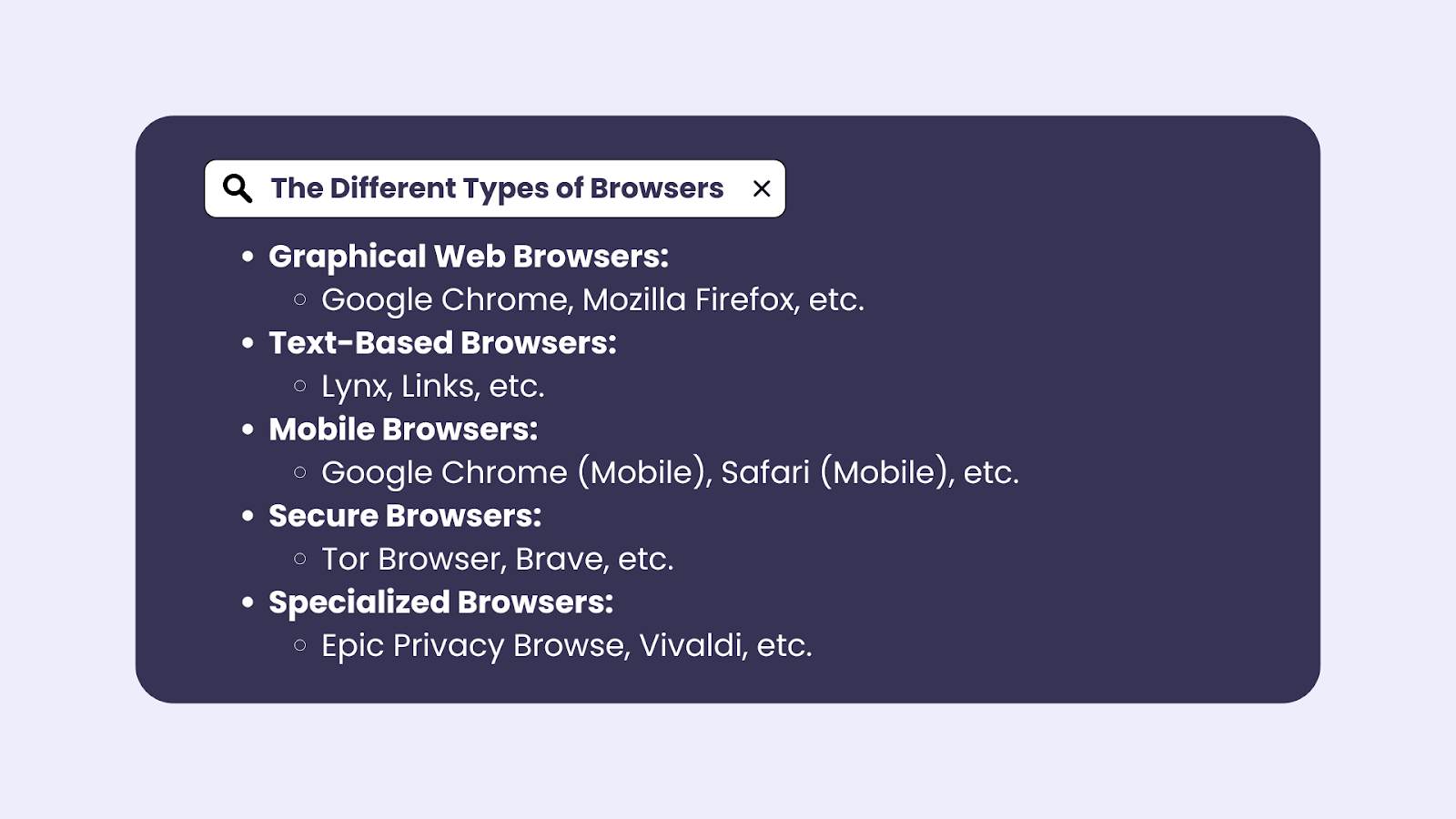 Types of Web Browsers