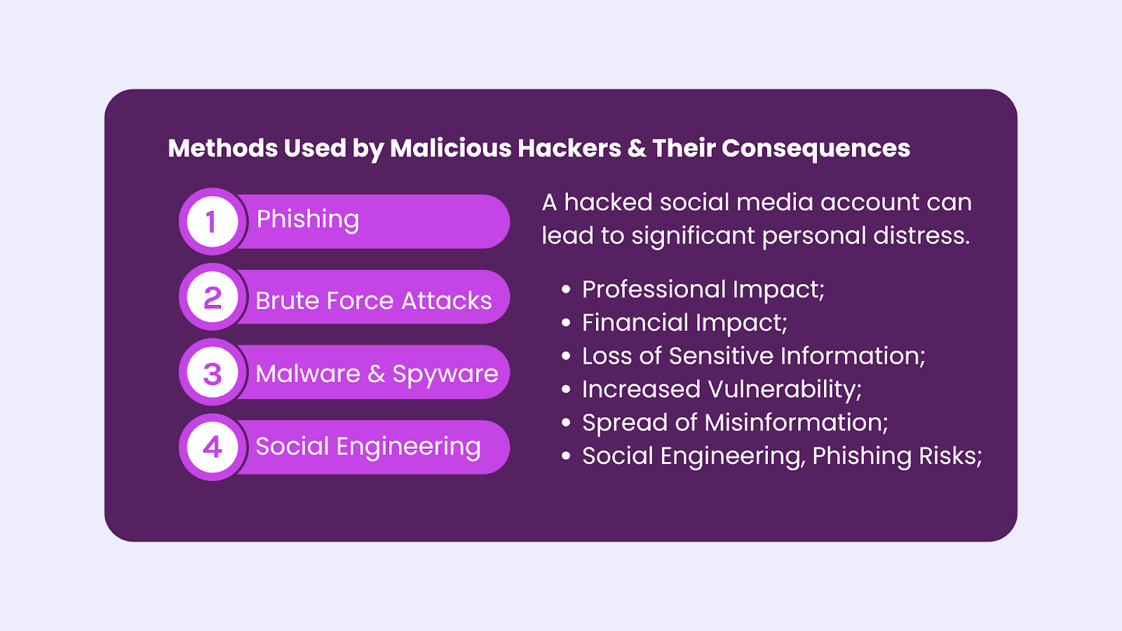 Consequences of Hacking Vulnerable Platforms