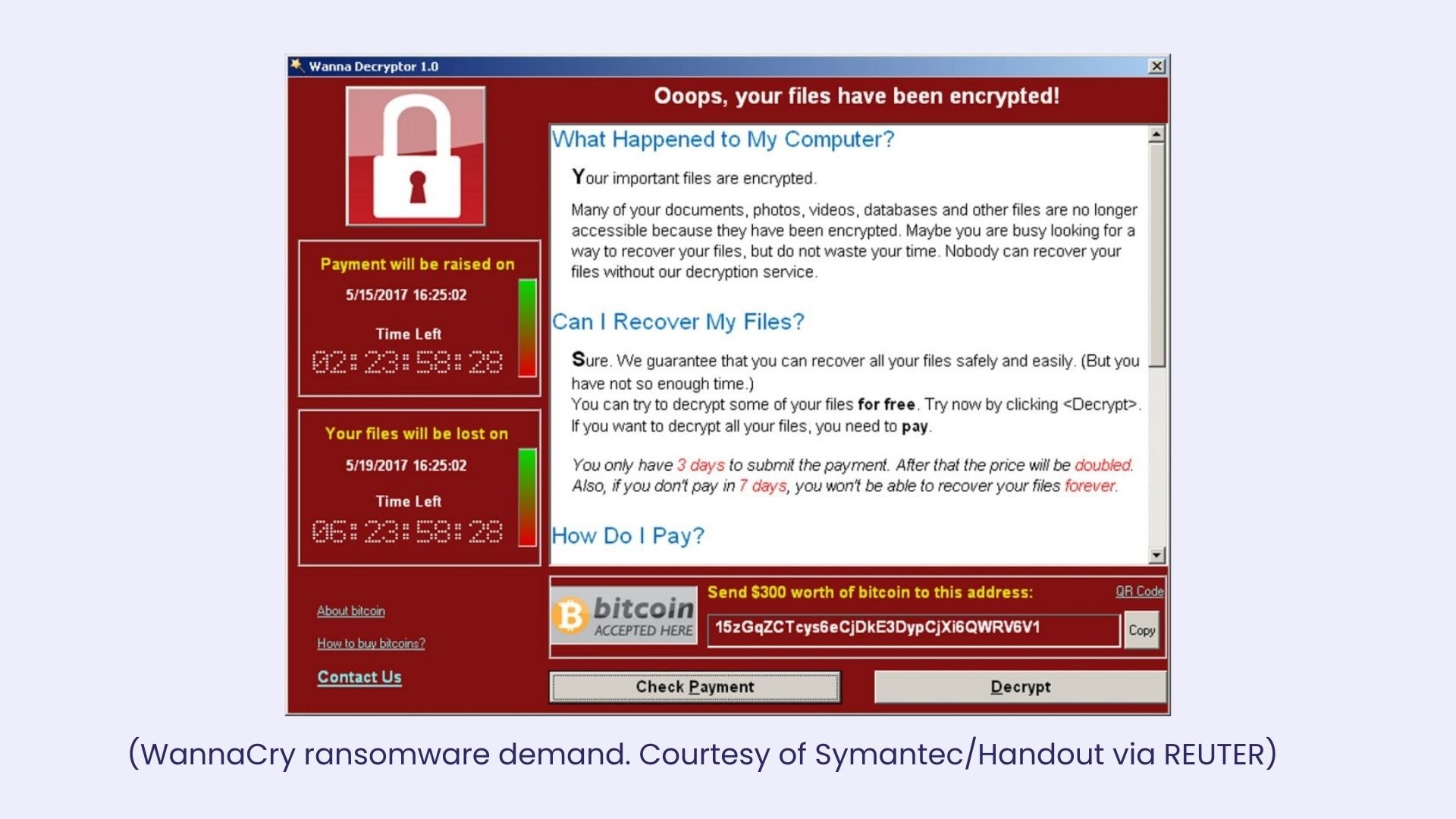 crypto ransomware attack