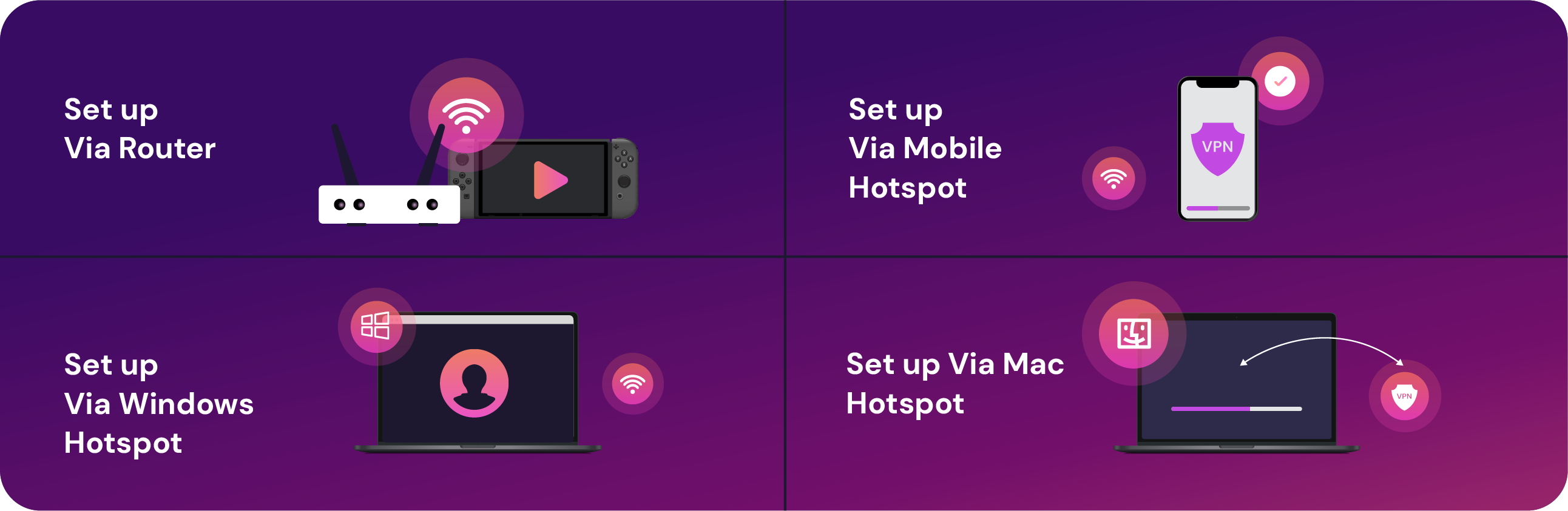 Different ways how to set up VPN