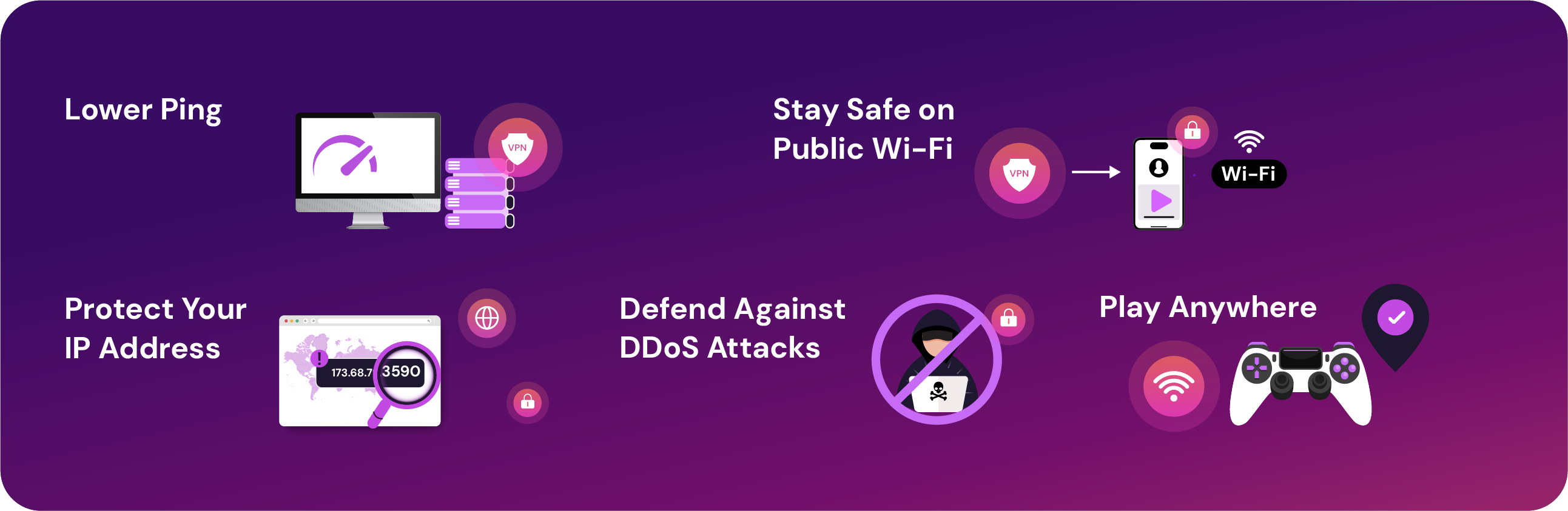 Infographic showing VPN benefits for gaming: lower ping, stay safe on public Wi-Fi, protect your IP address, defend against DDoS attacks, and play anywhere using secure connections.