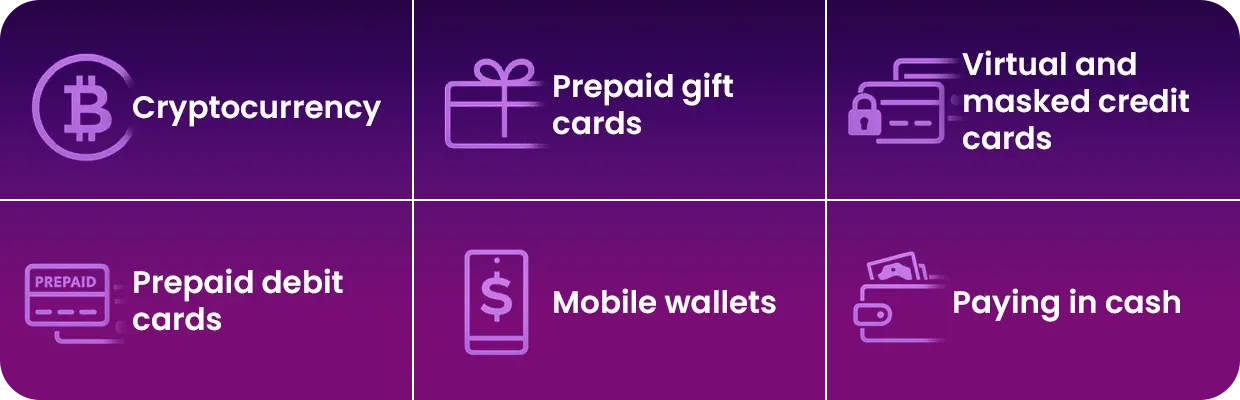 An illustration showing different anonymous payment methods