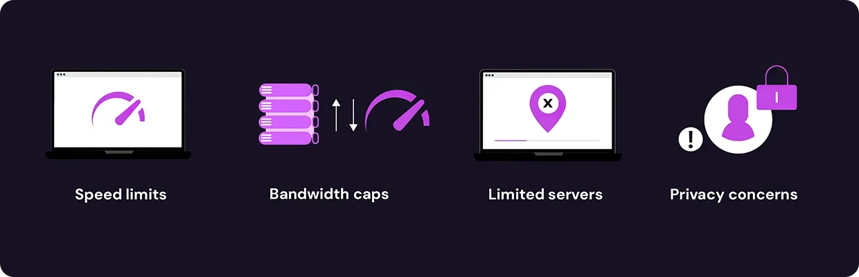 An image showcasing the drawbacks of free VPN services
