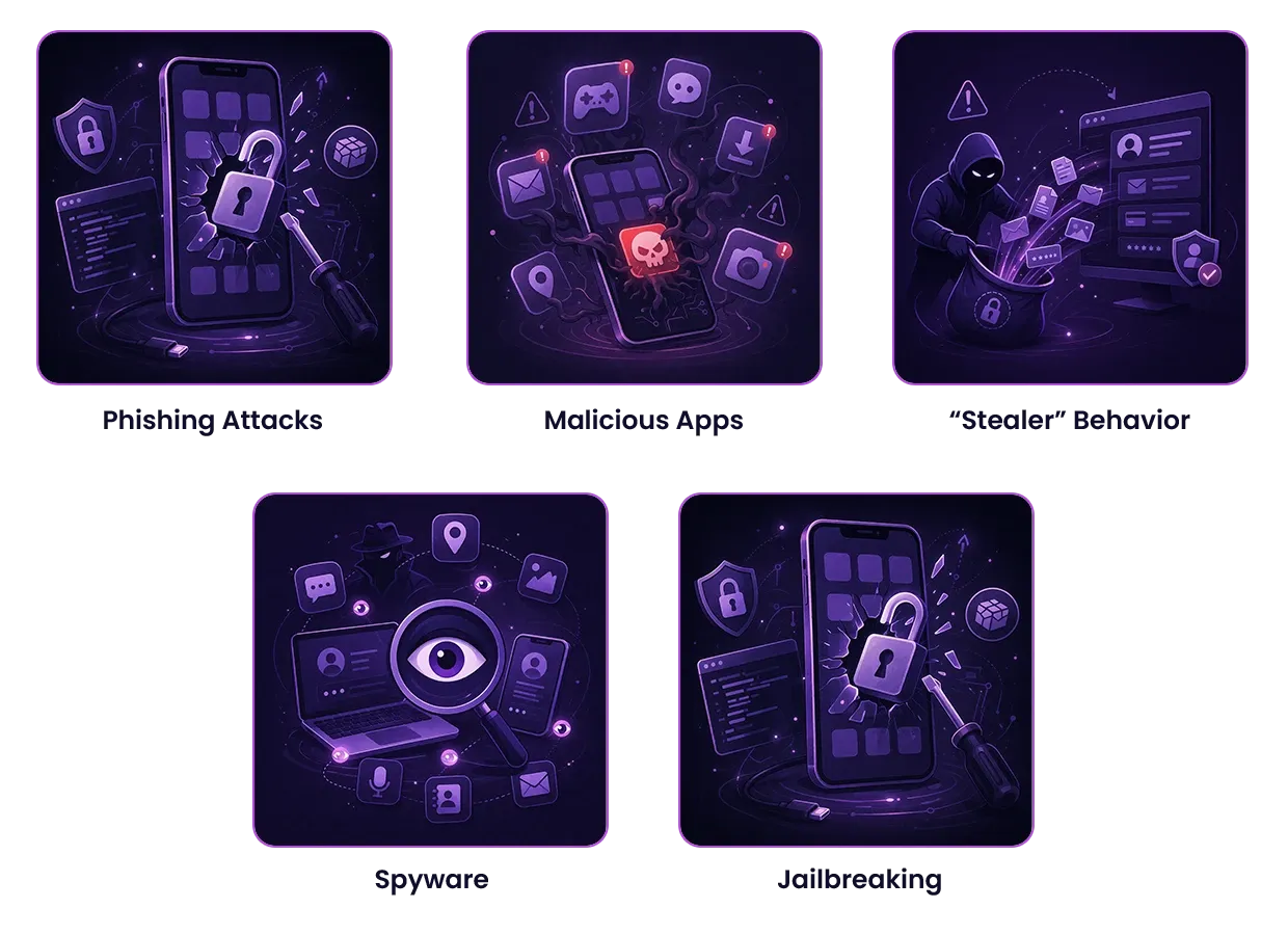 An illustration showing different ways an iPhone can be hacked