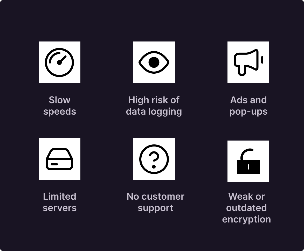 An illustration showing the risks of using a free VPN