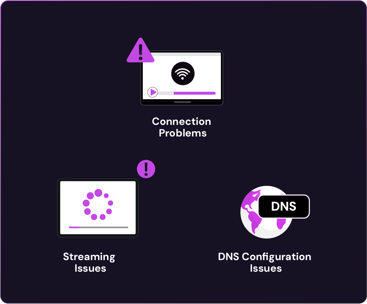 Illustration showing three common TV network issues: "Connection Problems" with a Wi-Fi warning icon on a TV, "Streaming Issues" with a loading spinner on a screen, and "DNS Configuration Issues" with a globe icon labeled "DNS".