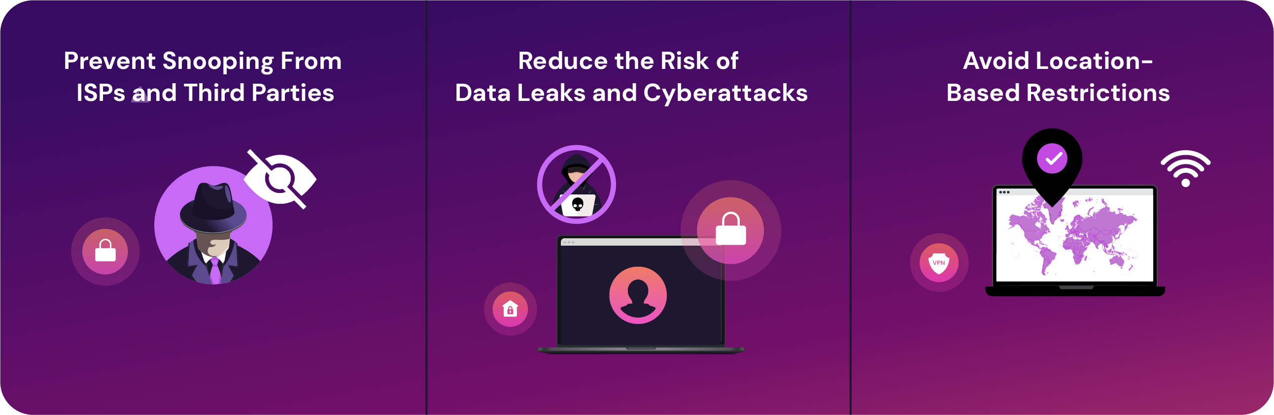 Illustration showing three VPN benefits: preventing snooping from ISPs and third parties, reducing the risk of data leaks and cyberattacks, and avoiding location-based restrictions.