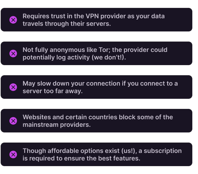 An infographic showing the cons of VPNs