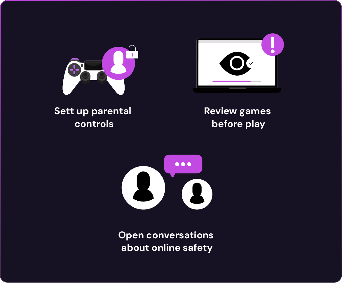 Three Roblox online safety tips illustrated: set up parental controls, review games before play, and encourage open conversations about online safety.