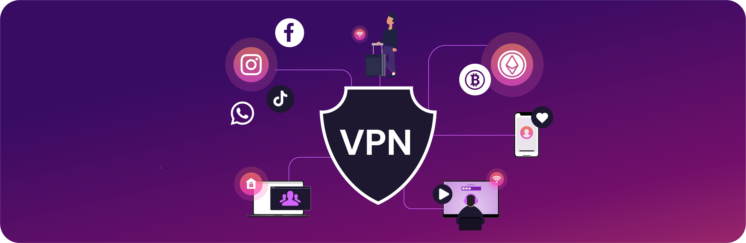 VPN sign in the middle and many of its use cases around