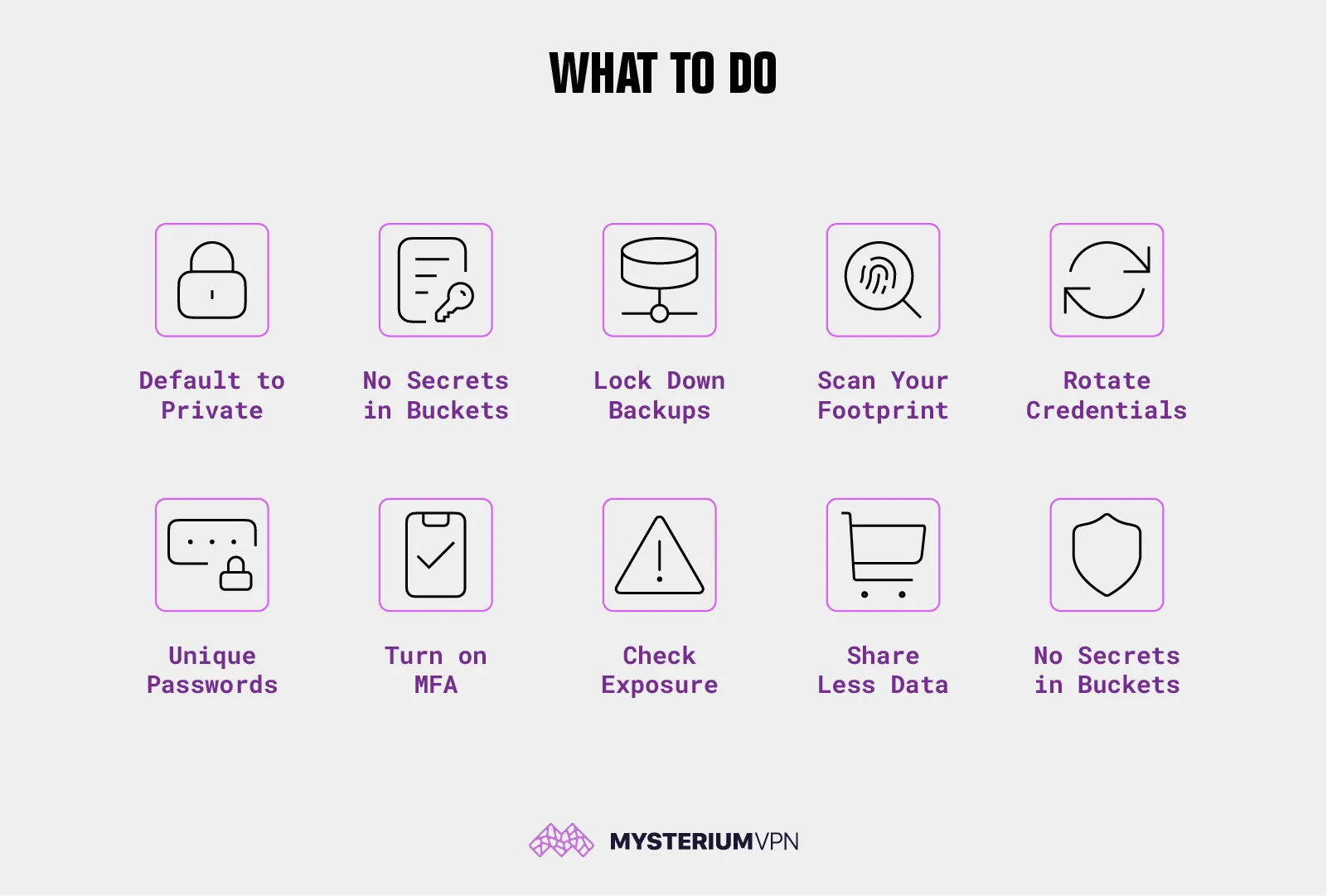 Tips on how to protect your data from being exposed