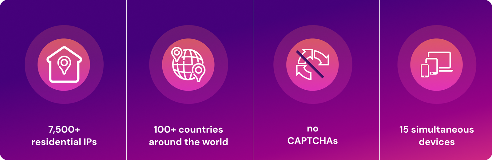 An infographic showing the benefits of Mysterium VPN